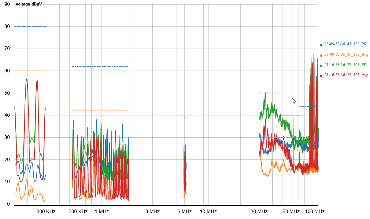 15_23_108_comp_36_22_103