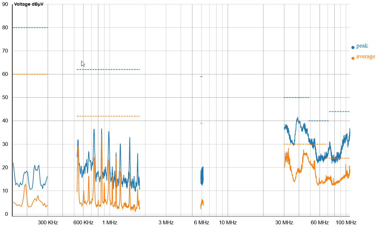 chan1_27_100_denoise