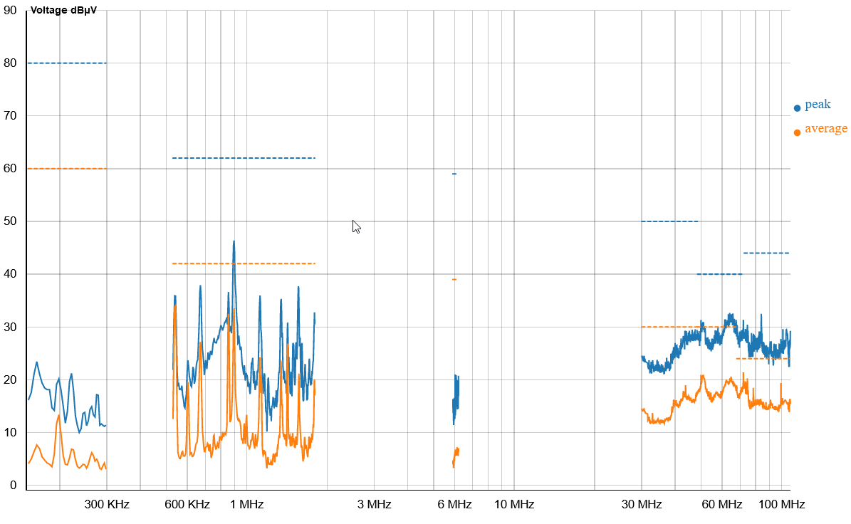 chan1_36_45_108_denoised