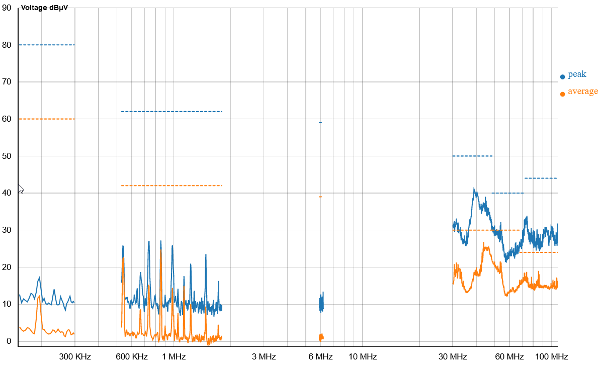 chan2_27_100_denoise