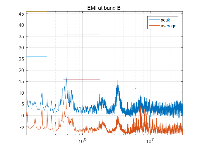 radiated_edit_b_band